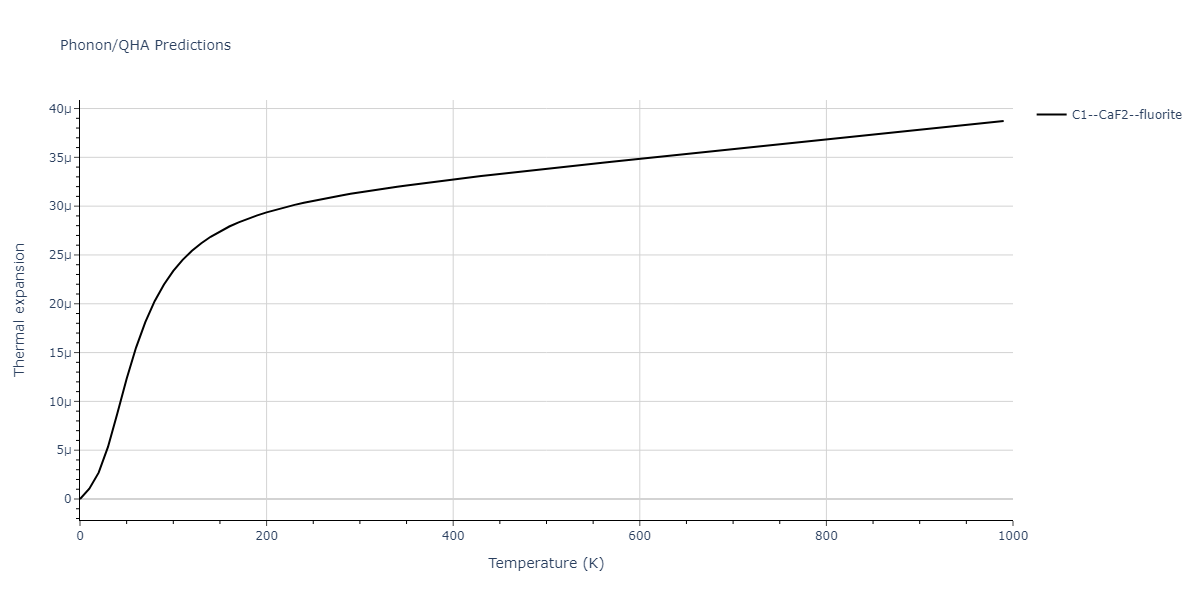 1989--Adams-J-B--Ag-Au-Cu-Ni-Pd-Pt--LAMMPS--ipr1/phonon.Pd2Pt.alpha.png