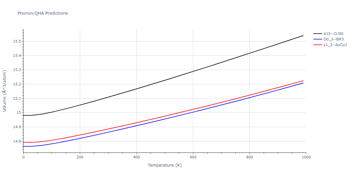 1989--Adams-J-B--Ag-Au-Cu-Ni-Pd-Pt--LAMMPS--ipr1/phonon.Pd3Pt.V.png