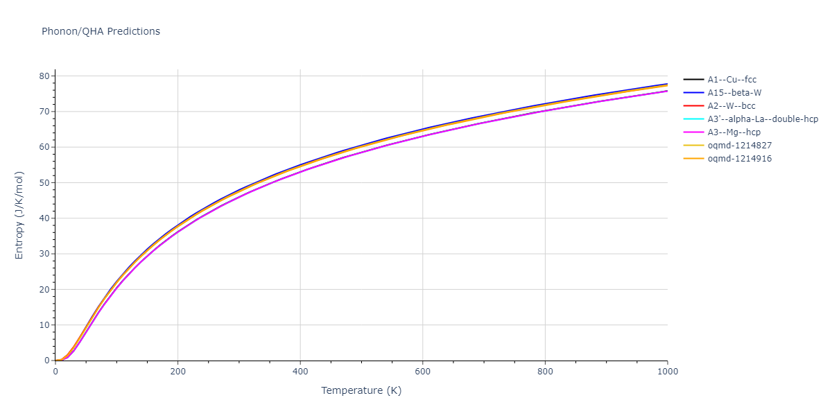 1989--Adams-J-B--Ag-Au-Cu-Ni-Pd-Pt--LAMMPS--ipr1/phonon.Pt.S.png