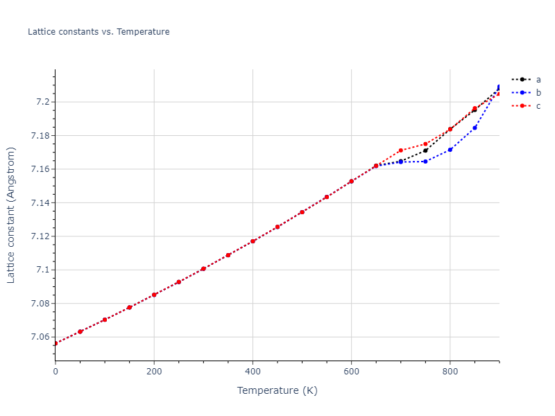 1989--Adams-J-B--Ag--LAMMPS--ipr1/mdsolid.Ag.oqmd-1214858.5534ab6c.a