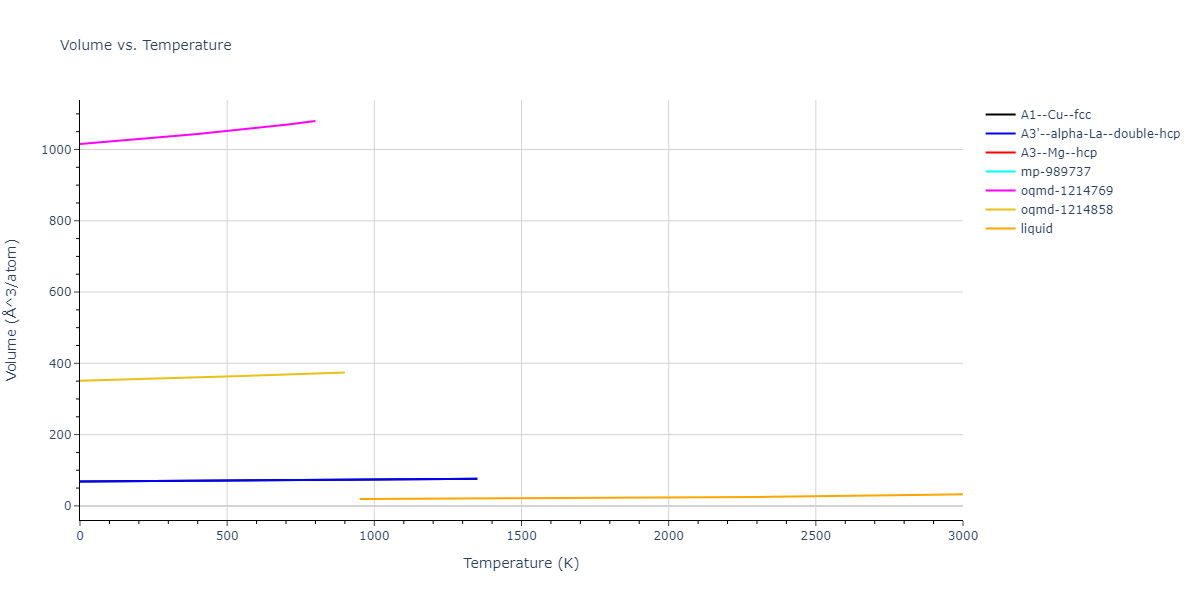 1989--Adams-J-B--Ag--LAMMPS--ipr1/mdthermo.Ag.V