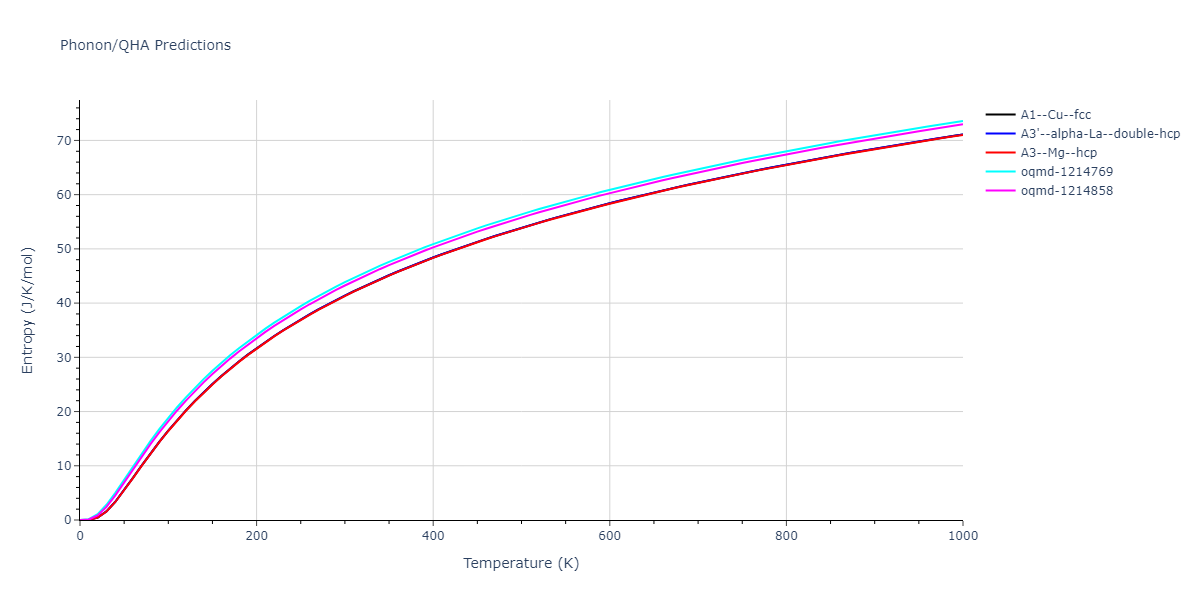 1989--Adams-J-B--Ag--LAMMPS--ipr1/phonon.Ag.S.png