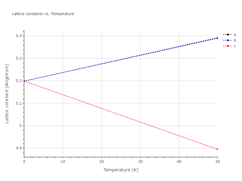 EAM_Dynamo_AdamsFoilesWolfer_1989Universal6_Ag__MO_681640899874_000/mdsolid.Ag.A15--beta-W.406da6af.a