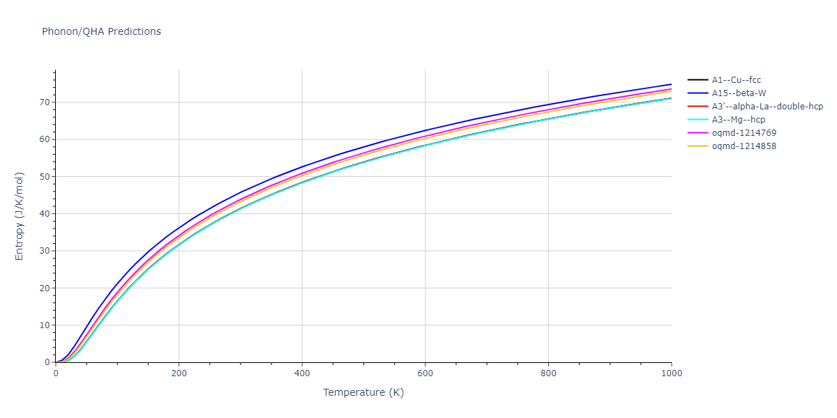 EAM_Dynamo_AdamsFoilesWolfer_1989Universal6_Ag__MO_681640899874_000/phonon.Ag.S.png