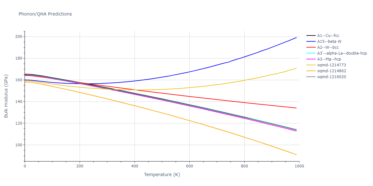 1989--Adams-J-B--Au--LAMMPS--ipr1/phonon.Au.B.png