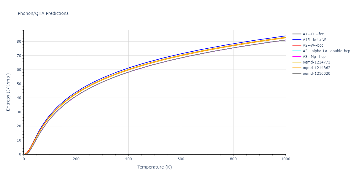 1989--Adams-J-B--Au--LAMMPS--ipr1/phonon.Au.S.png