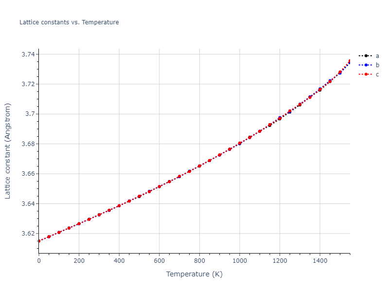1989--Adams-J-B--Cu--LAMMPS--ipr1/mdsolid.Cu.A1--Cu--fcc.67a7533f.a