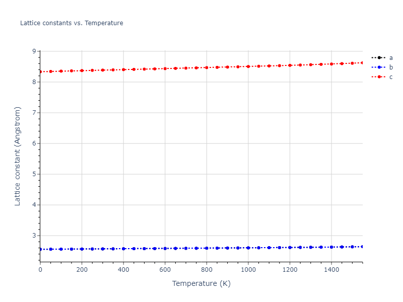 1989--Adams-J-B--Cu--LAMMPS--ipr1/mdsolid.Cu.A3'--alpha-La--double-hcp.bd3157f1.a