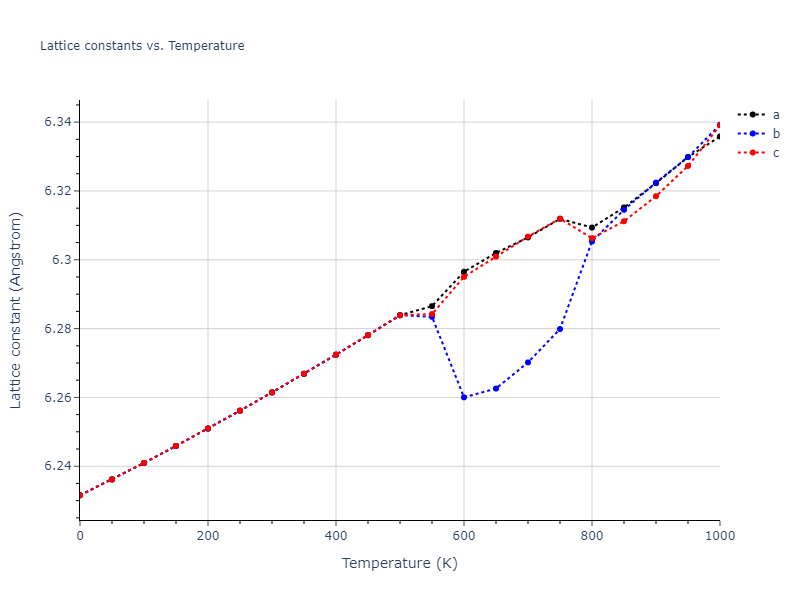 1989--Adams-J-B--Cu--LAMMPS--ipr1/mdsolid.Cu.oqmd-1214876.2ec92e9c.a