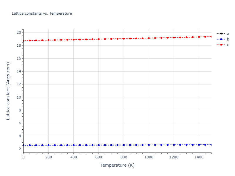 1989--Adams-J-B--Cu--LAMMPS--ipr1/mdsolid.Cu.oqmd-1216034.1e58d173.a