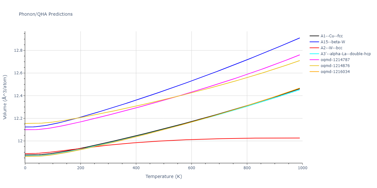 1989--Adams-J-B--Cu--LAMMPS--ipr1/phonon.Cu.V.png