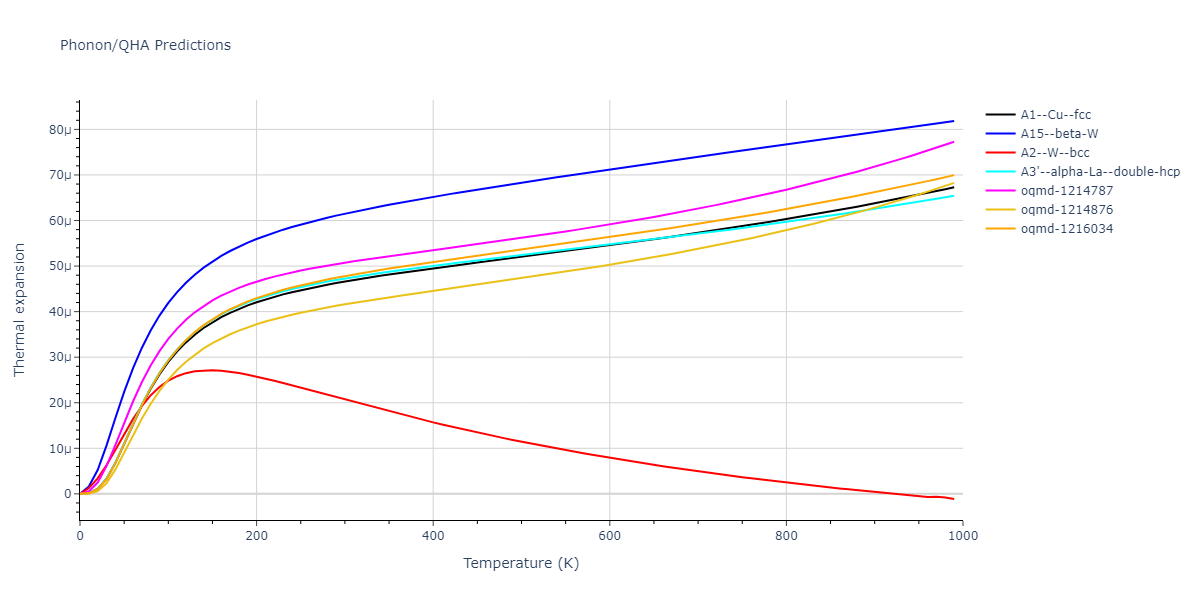 1989--Adams-J-B--Cu--LAMMPS--ipr1/phonon.Cu.alpha.png