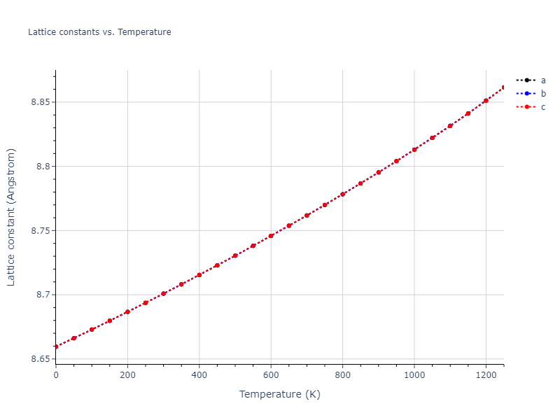 1989--Adams-J-B--Ni--LAMMPS--ipr1/mdsolid.Ni.oqmd-1214817.4796e67d.a