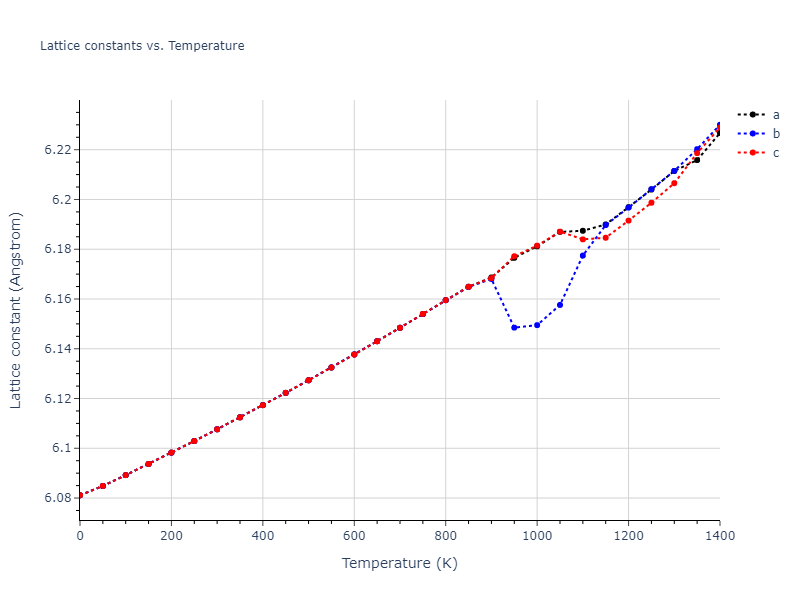 1989--Adams-J-B--Ni--LAMMPS--ipr1/mdsolid.Ni.oqmd-1214906.8607238a.a