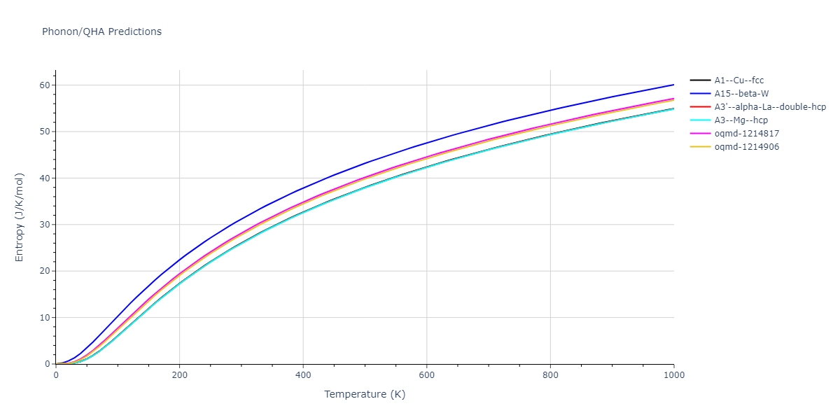 1989--Adams-J-B--Ni--LAMMPS--ipr1/phonon.Ni.S.png