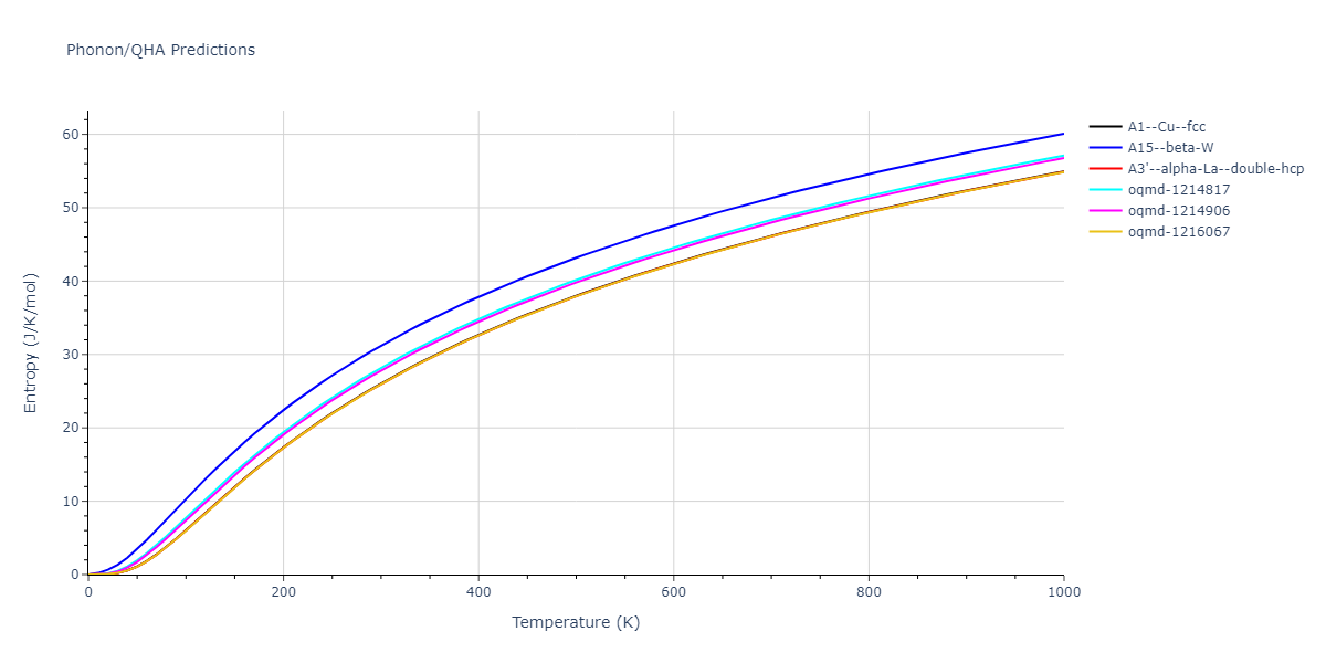 EAM_Dynamo_AdamsFoilesWolfer_1989Universal6_Ni__MO_258836200237_000/phonon.Ni.S.png