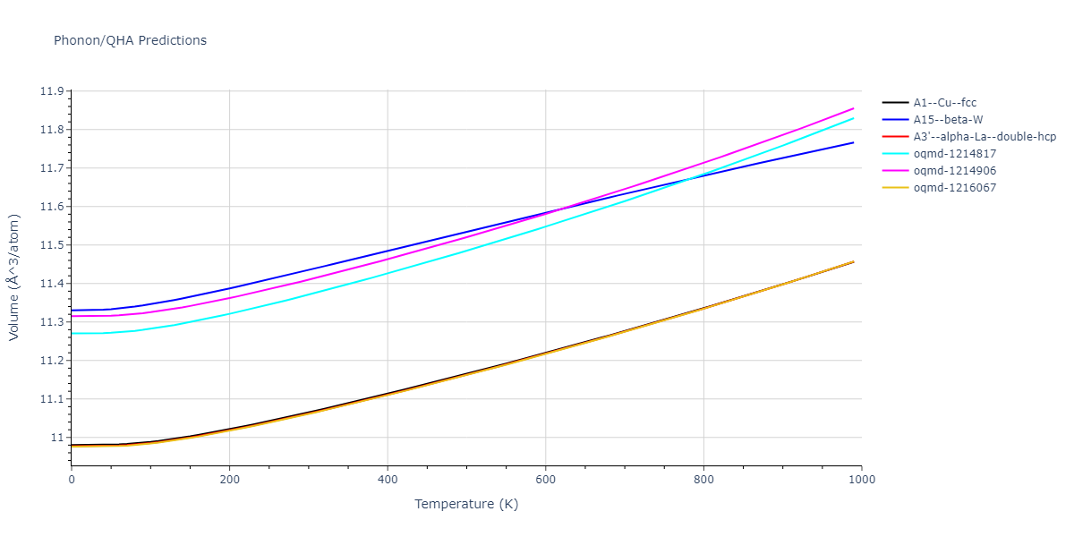 EAM_Dynamo_AdamsFoilesWolfer_1989Universal6_Ni__MO_258836200237_000/phonon.Ni.V.png