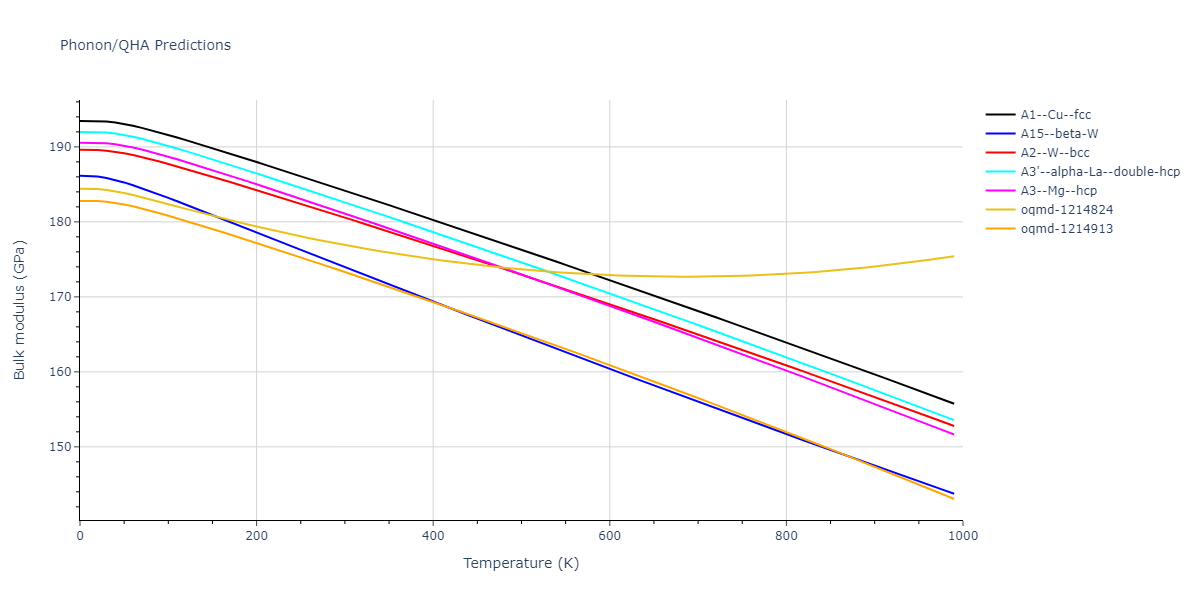 1989--Adams-J-B--Pd--LAMMPS--ipr1/phonon.Pd.B.png