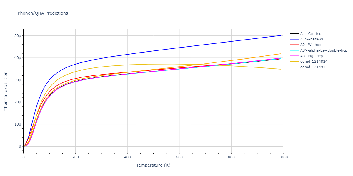 1989--Adams-J-B--Pd--LAMMPS--ipr1/phonon.Pd.alpha.png