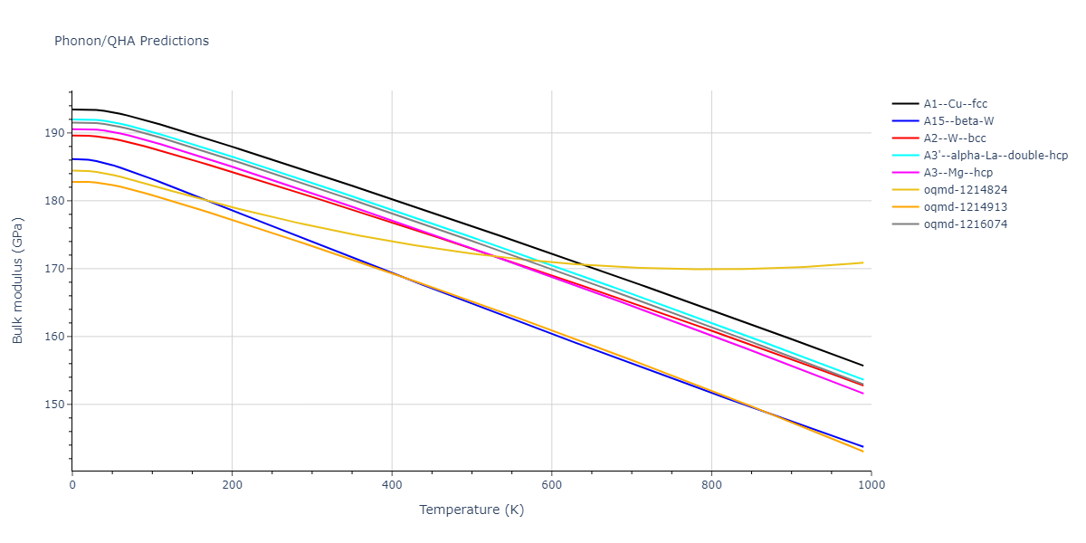 EAM_Dynamo_AdamsFoilesWolfer_1989Universal6_Pd__MO_169076431435_000/phonon.Pd.B.png