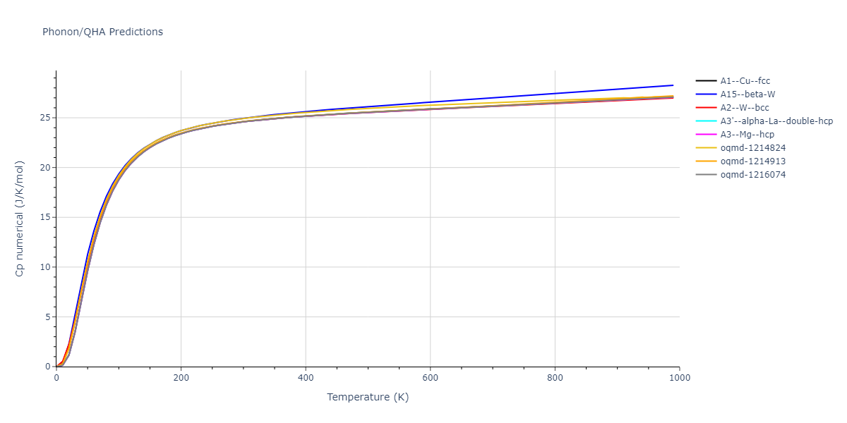 EAM_Dynamo_AdamsFoilesWolfer_1989Universal6_Pd__MO_169076431435_000/phonon.Pd.Cp-num.png