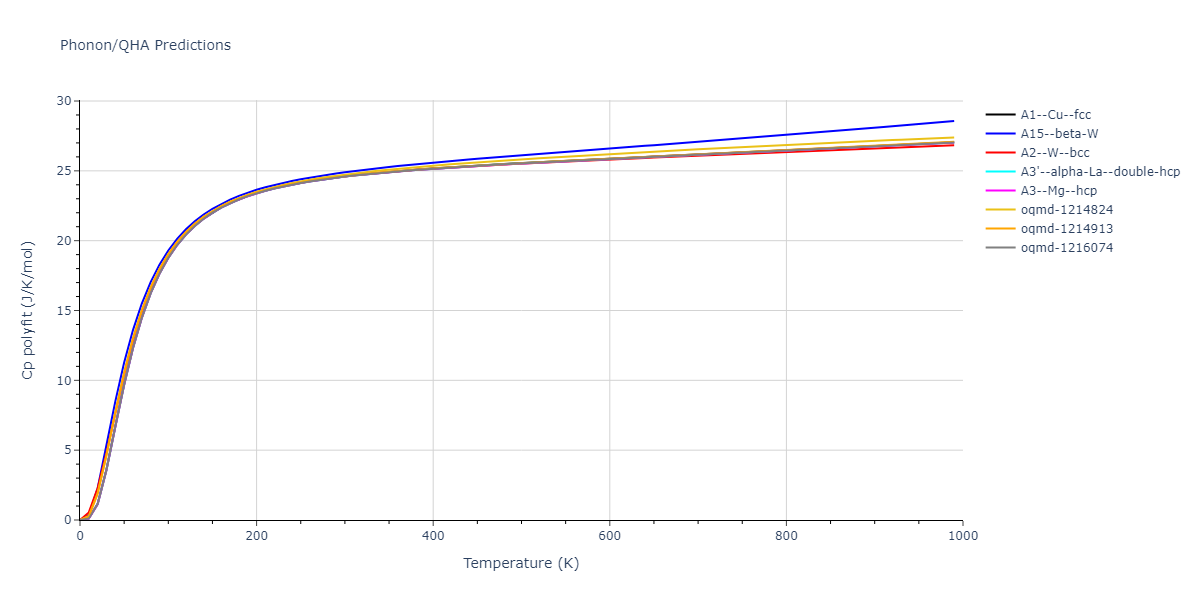 EAM_Dynamo_AdamsFoilesWolfer_1989Universal6_Pd__MO_169076431435_000/phonon.Pd.Cp-poly.png