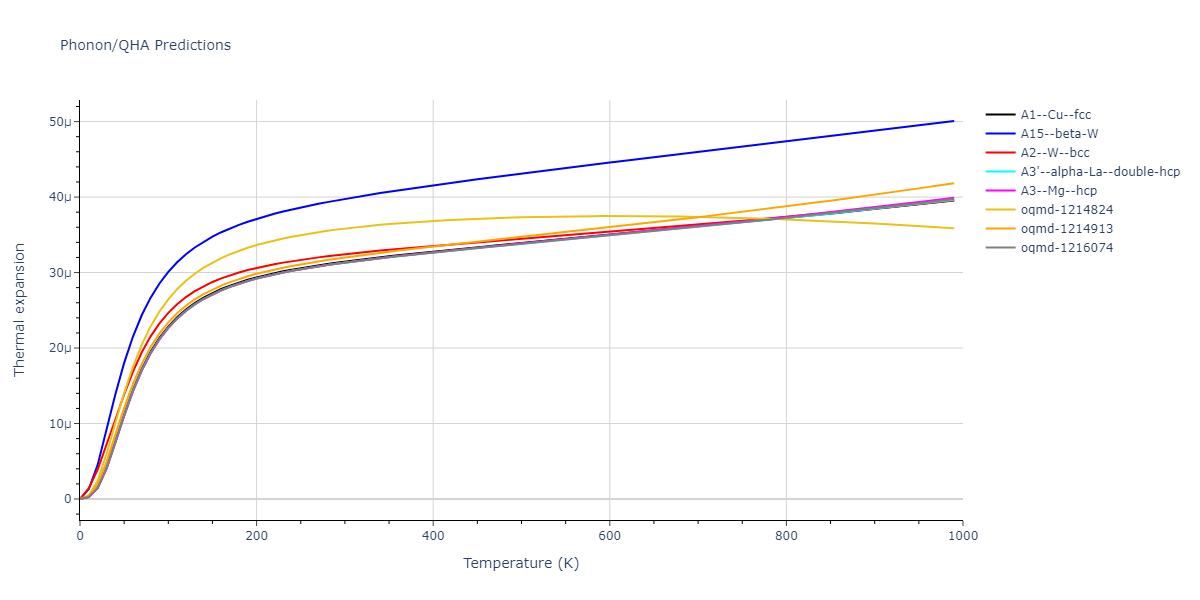 EAM_Dynamo_AdamsFoilesWolfer_1989Universal6_Pd__MO_169076431435_000/phonon.Pd.alpha.png