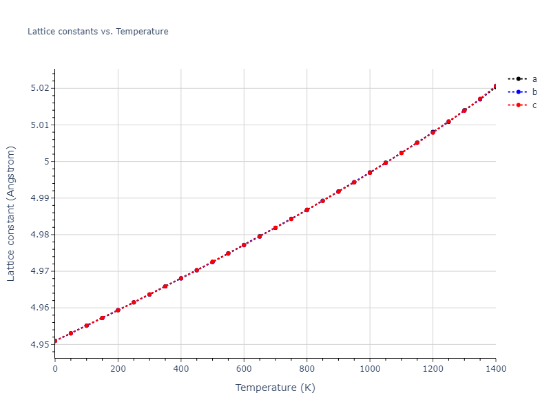 1989--Adams-J-B--Pt--LAMMPS--ipr1/mdsolid.Pt.A15--beta-W.8061c7bc.a