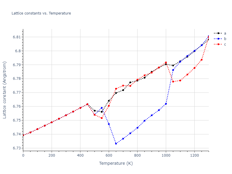 1989--Adams-J-B--Pt--LAMMPS--ipr1/mdsolid.Pt.oqmd-1214916.23723f59.a