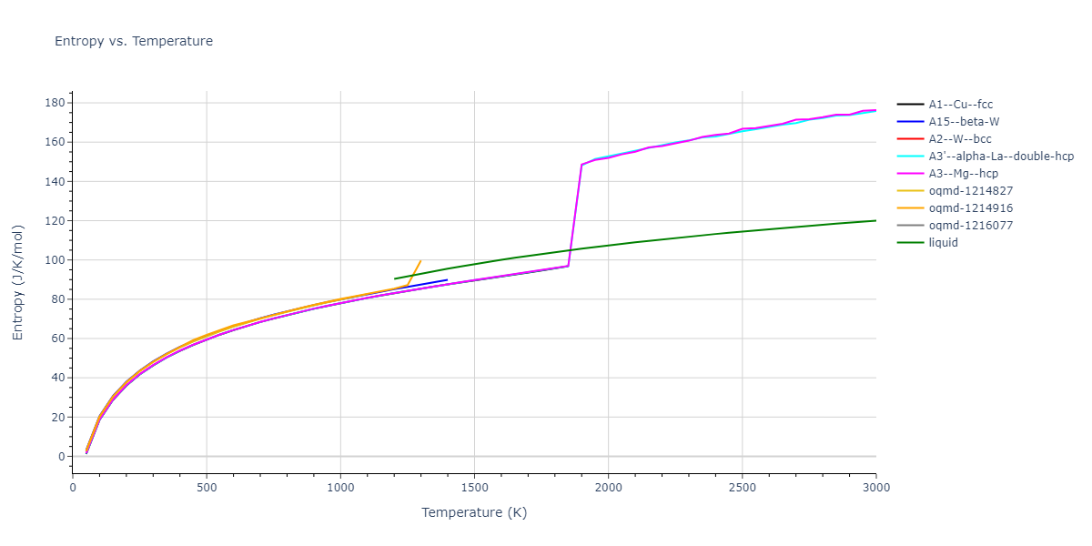 1989--Adams-J-B--Pt--LAMMPS--ipr1/mdthermo.Pt.S