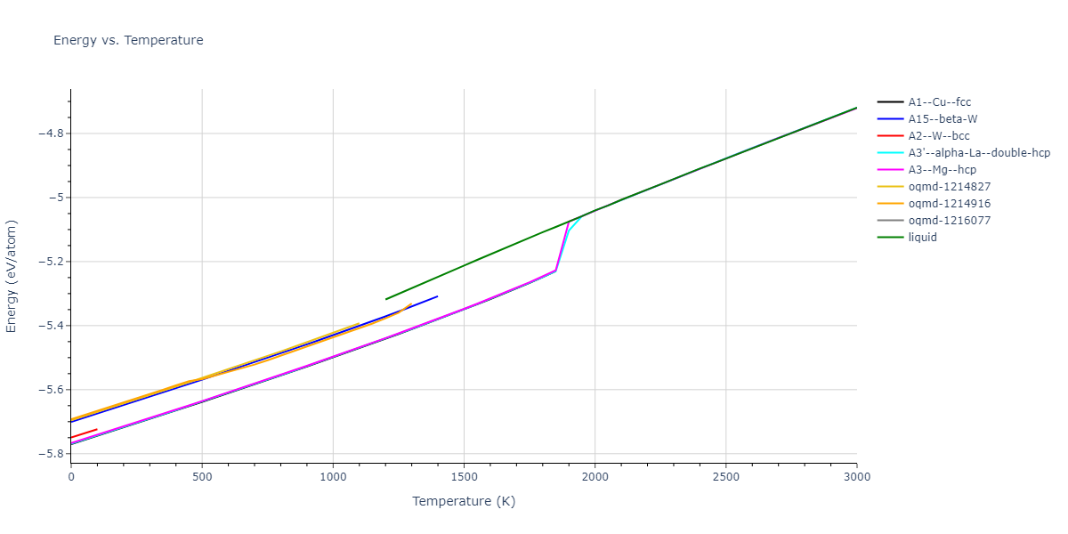 1989--Adams-J-B--Pt--LAMMPS--ipr1/mdthermo.Pt.U