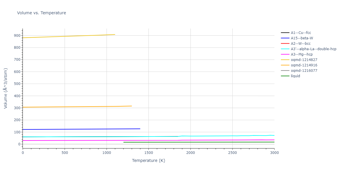 1989--Adams-J-B--Pt--LAMMPS--ipr1/mdthermo.Pt.V