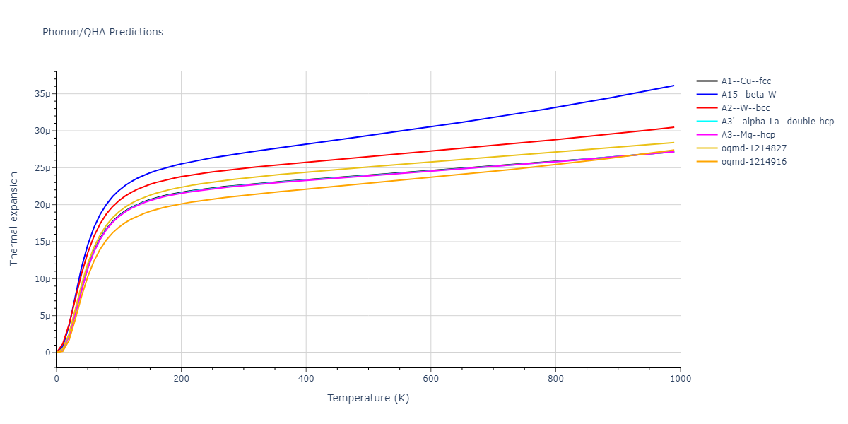 1989--Adams-J-B--Pt--LAMMPS--ipr1/phonon.Pt.alpha.png