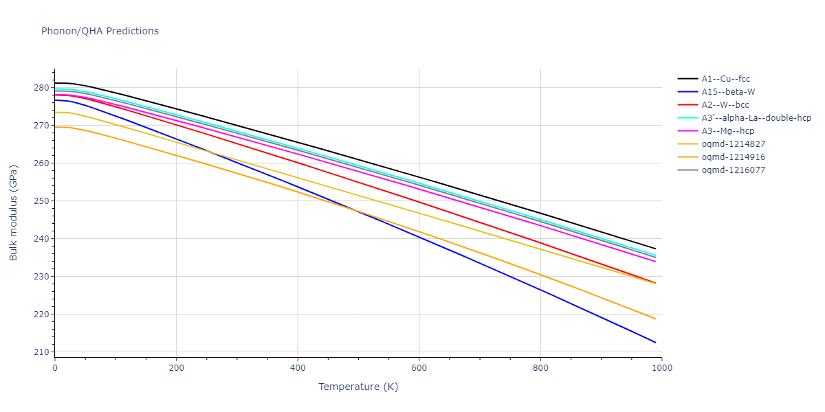 EAM_Dynamo_AdamsFoilesWolfer_1989Universal6_Pt__MO_388062184209_000/phonon.Pt.B.png