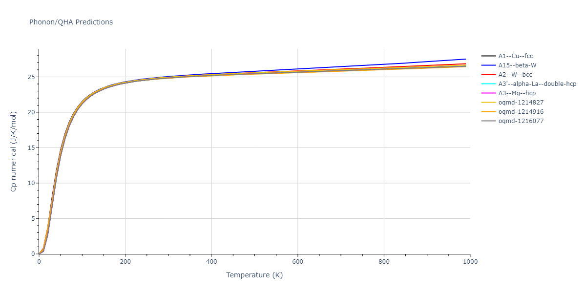 EAM_Dynamo_AdamsFoilesWolfer_1989Universal6_Pt__MO_388062184209_000/phonon.Pt.Cp-num.png