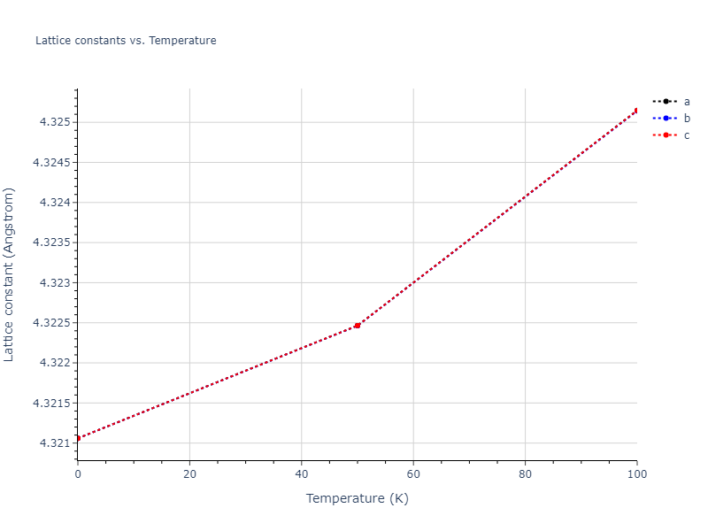 1989--Tersoff-J--Si-C--LAMMPS--ipr1/mdsolid.CSi.B3--ZnS--cubic-zinc-blende.75fc45f7.a