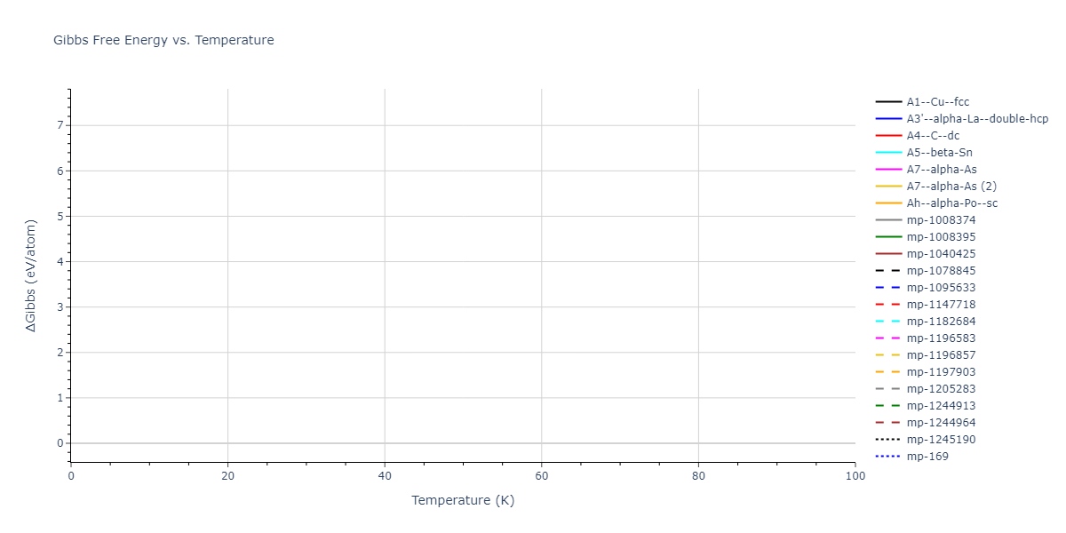 1989--Tersoff-J--Si-C--LAMMPS--ipr1/mdthermo.C.G