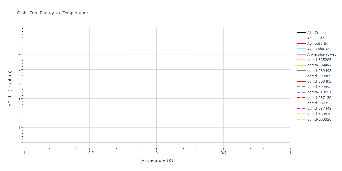 Tersoff_LAMMPS_Tersoff_1989_SiC__MO_171585019474_002/mdthermo.C.G