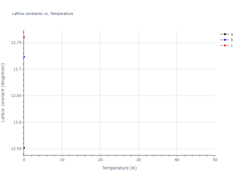 Tersoff_LAMMPS_Tersoff_1989_SiC__MO_171585019474_003/mdsolid.Si.mp-1245242.3f0db209.a