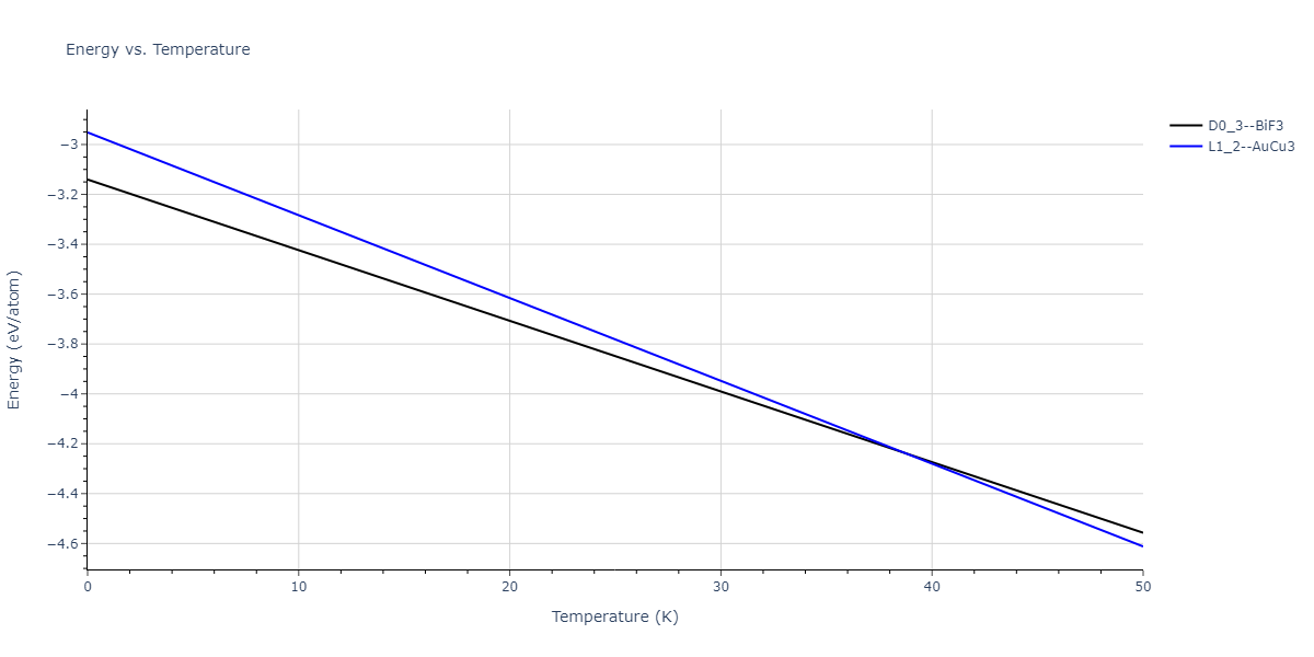 Tersoff_LAMMPS_Tersoff_1989_SiC__MO_171585019474_003/mdthermo.CSi3.U