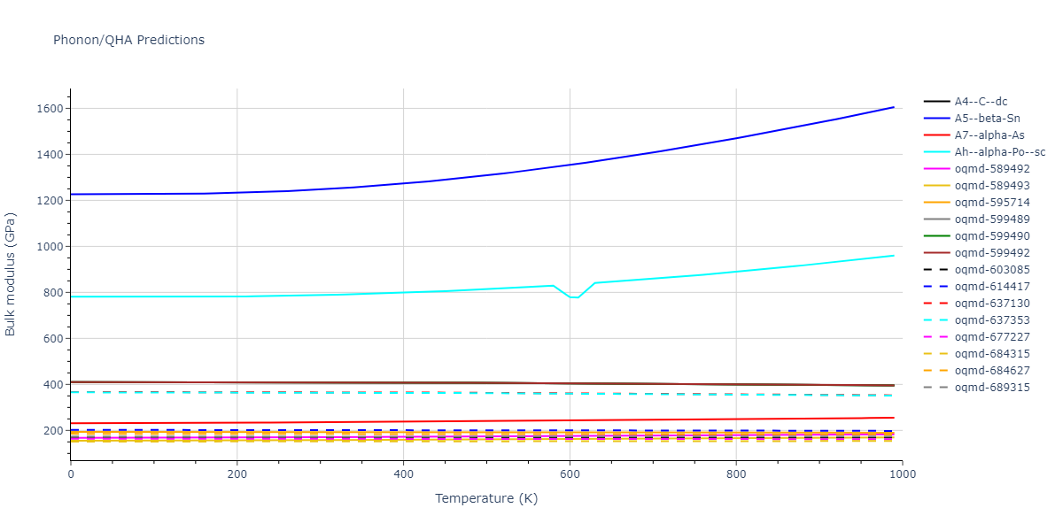 Tersoff_LAMMPS_Tersoff_1989_SiC__MO_171585019474_003/phonon.C.B.png