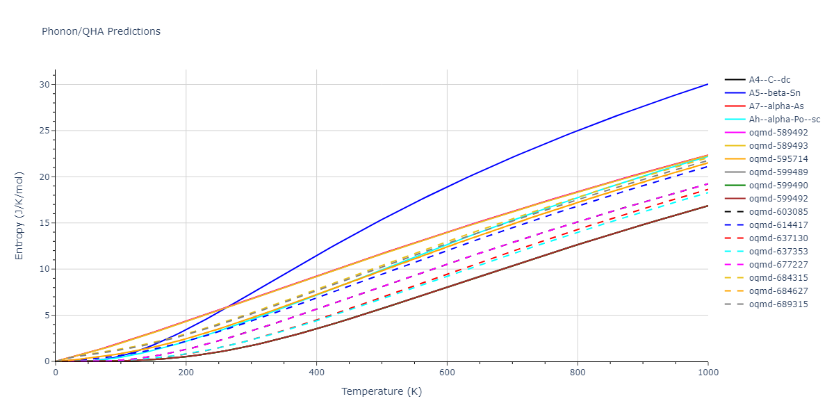 Tersoff_LAMMPS_Tersoff_1989_SiC__MO_171585019474_003/phonon.C.S.png