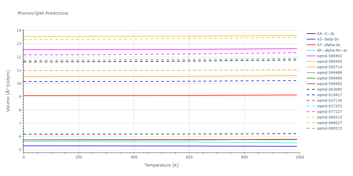 Tersoff_LAMMPS_Tersoff_1989_SiC__MO_171585019474_003/phonon.C.V.png