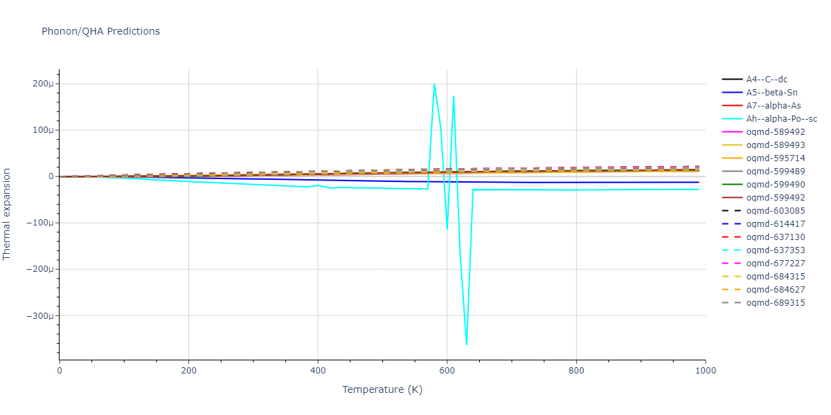 Tersoff_LAMMPS_Tersoff_1989_SiC__MO_171585019474_003/phonon.C.alpha.png