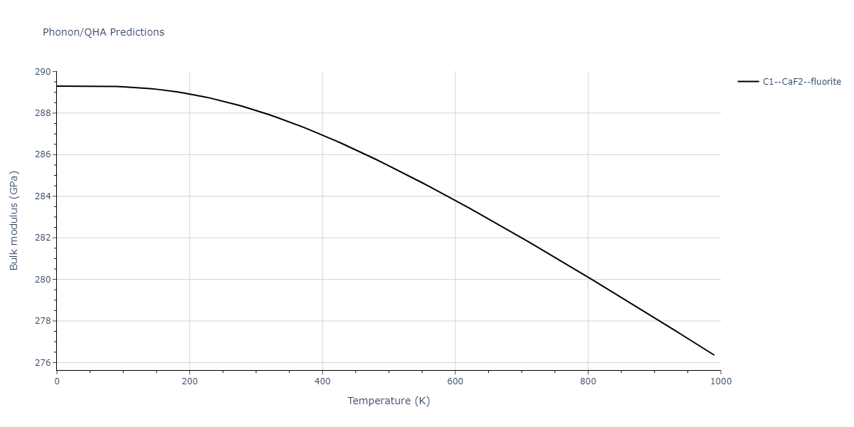 Tersoff_LAMMPS_Tersoff_1989_SiC__MO_171585019474_003/phonon.C2Si.B.png