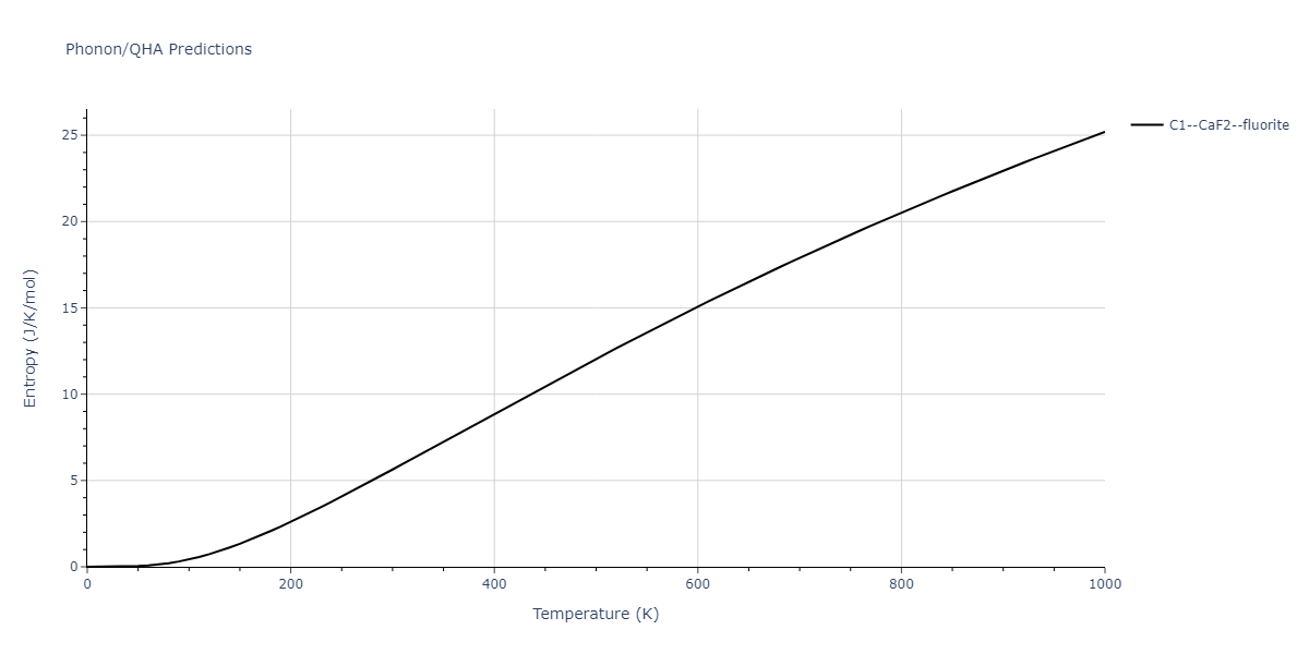 Tersoff_LAMMPS_Tersoff_1989_SiC__MO_171585019474_003/phonon.C2Si.S.png