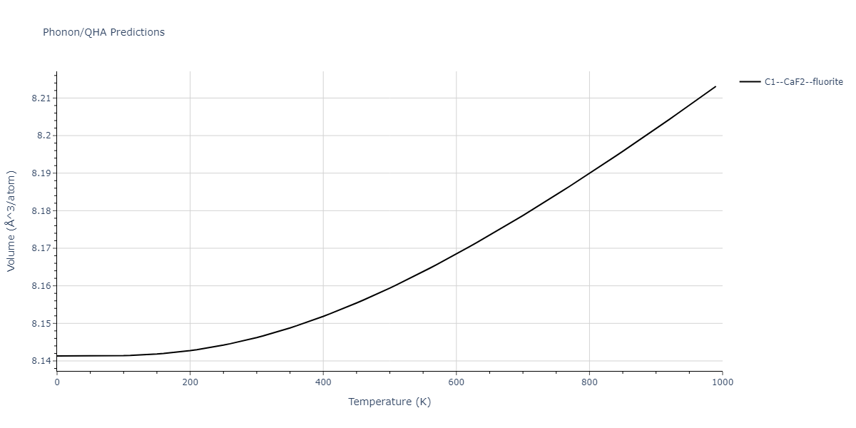 Tersoff_LAMMPS_Tersoff_1989_SiC__MO_171585019474_003/phonon.C2Si.V.png