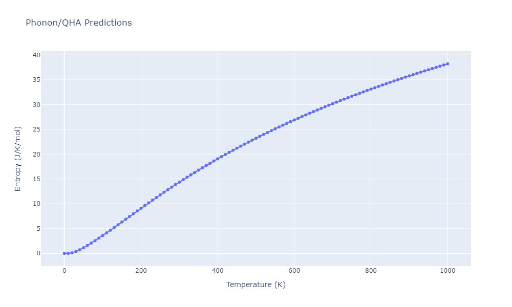 Tersoff_LAMMPS_Tersoff_1989_SiC__MO_171585019474_003/phonon.C3Si5.S.png