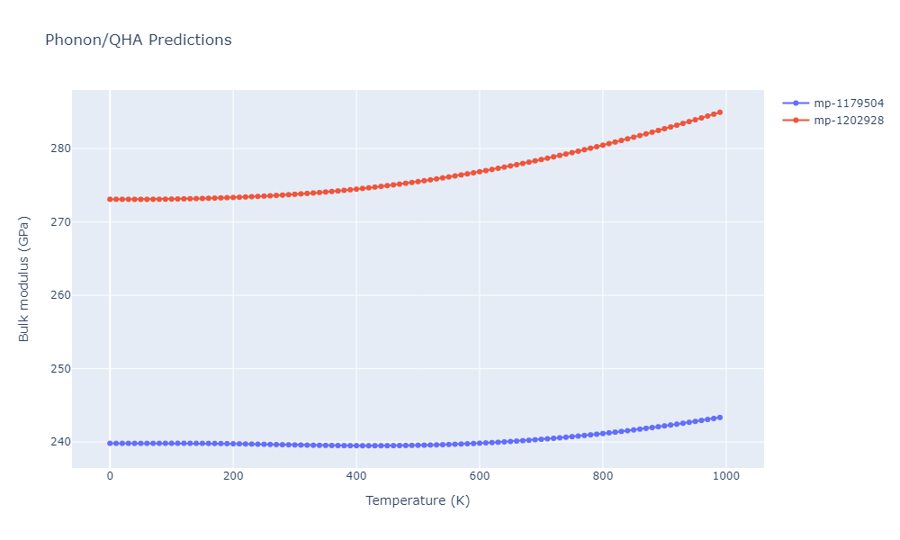 Tersoff_LAMMPS_Tersoff_1989_SiC__MO_171585019474_003/phonon.C3Si8.B.png