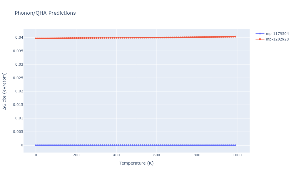 Tersoff_LAMMPS_Tersoff_1989_SiC__MO_171585019474_003/phonon.C3Si8.G.png